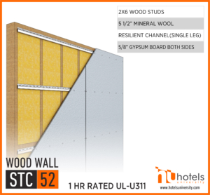 wood-wall