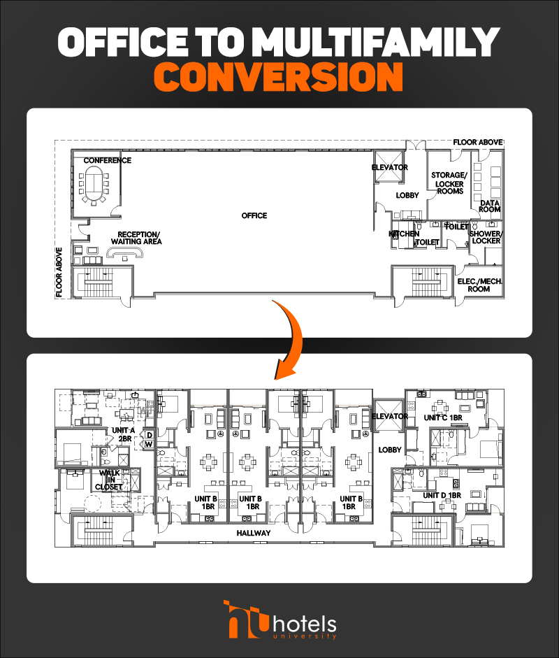 Office floor plan transformed into multifamily apartment layout